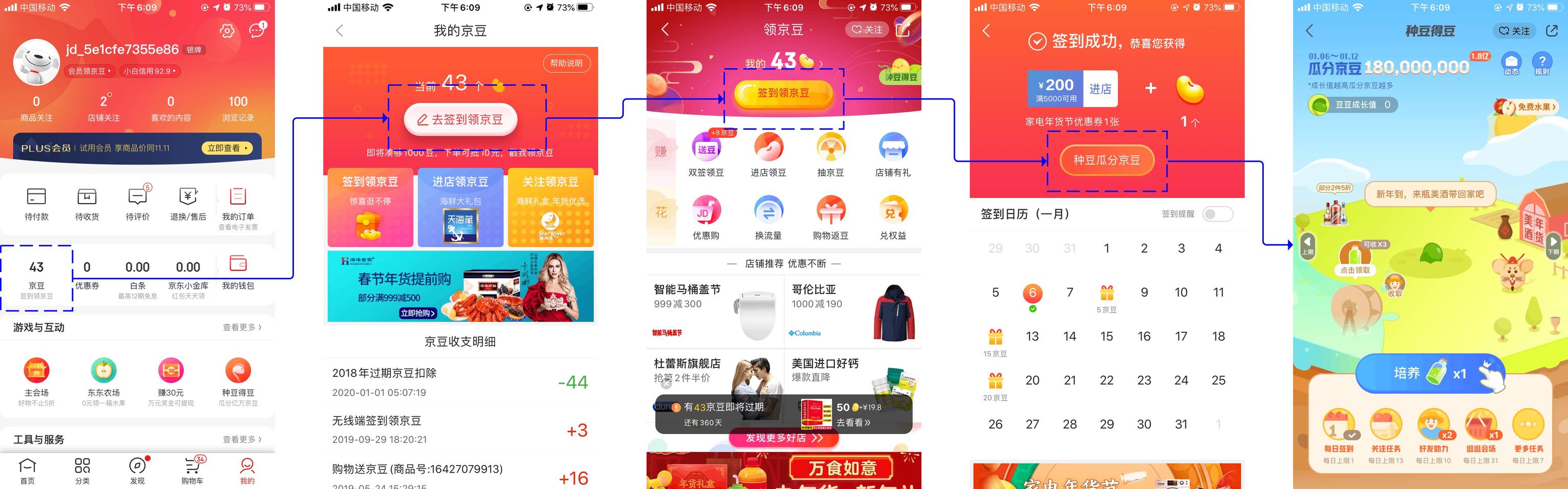 產品經理項目實錄：怎樣從0到1做一款微信小程序？