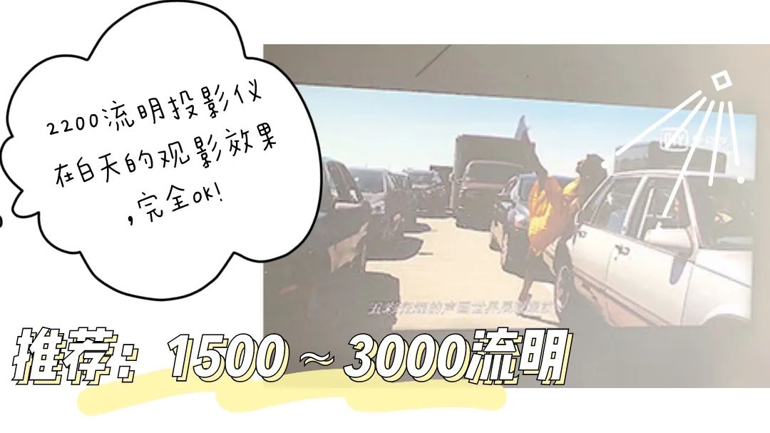 小白入門必看！買投影儀就看這6點