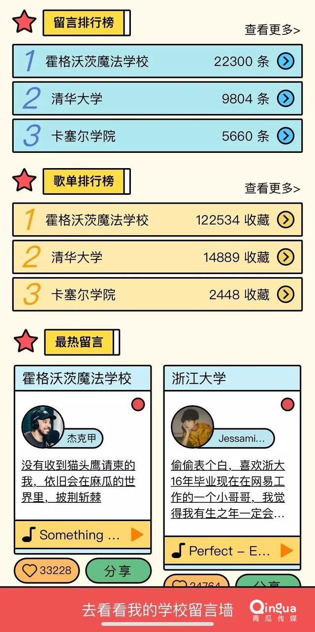 運營活動策劃推廣方案怎么寫？