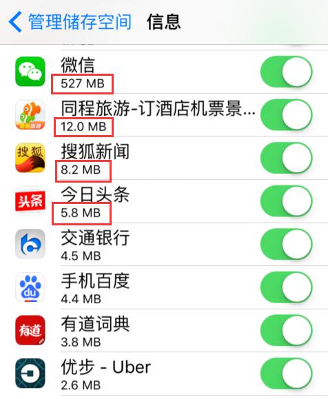 iCloud備份中竟然含有微信聊天記錄！怎么查看？