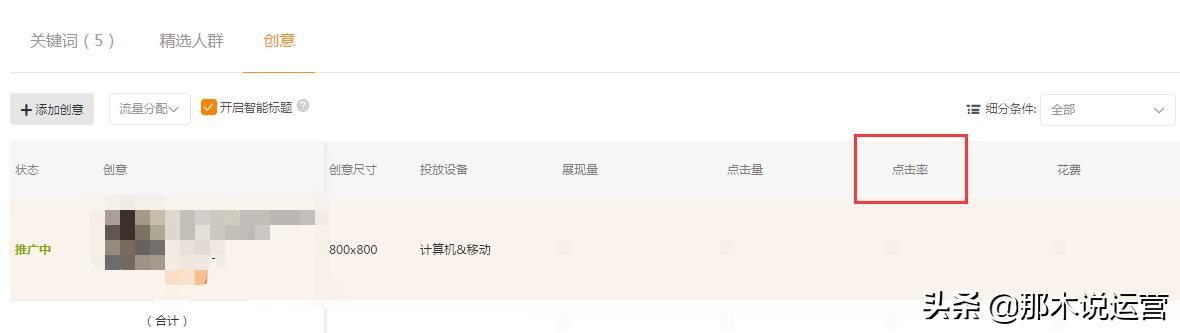 淘寶電商:新手直通車怎么開