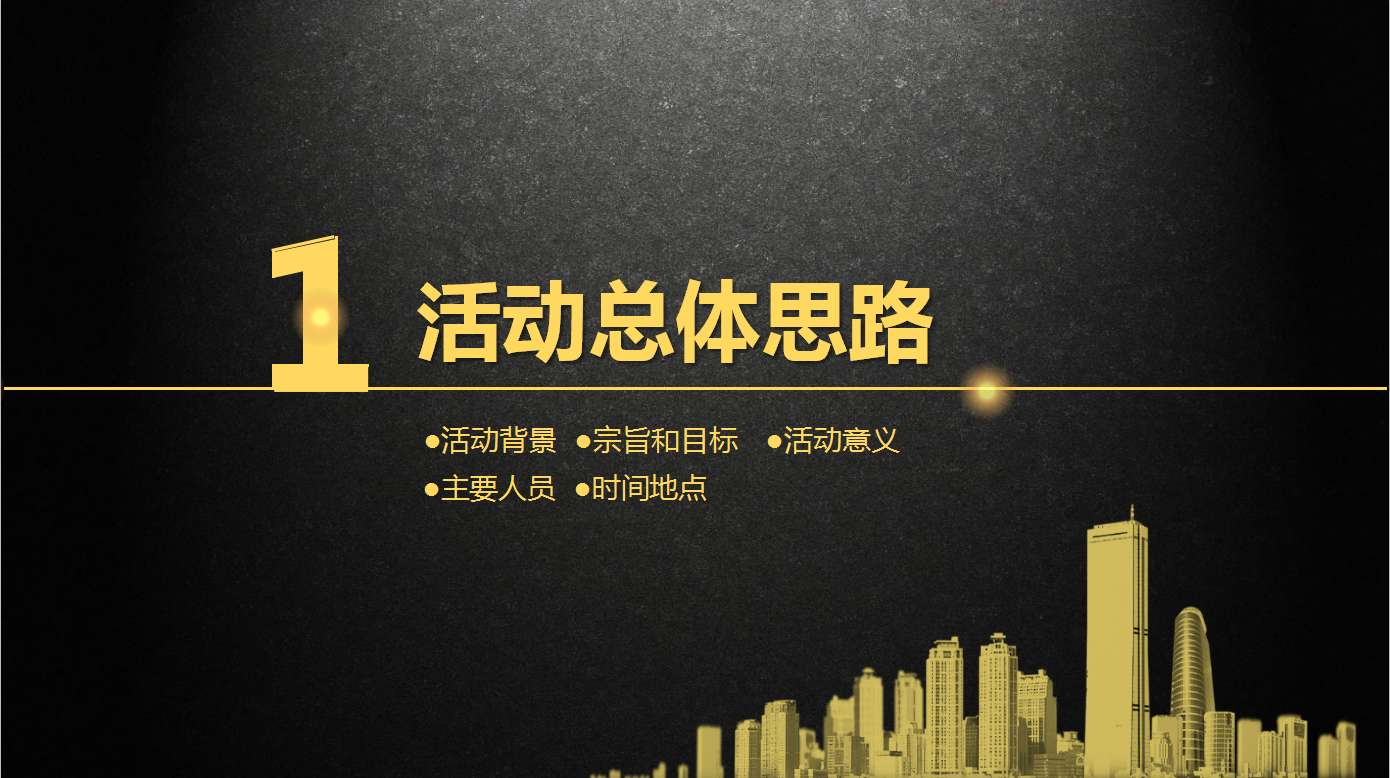 營銷策劃方案不會寫，40頁營銷活動方案策劃PPT模板值得收藏