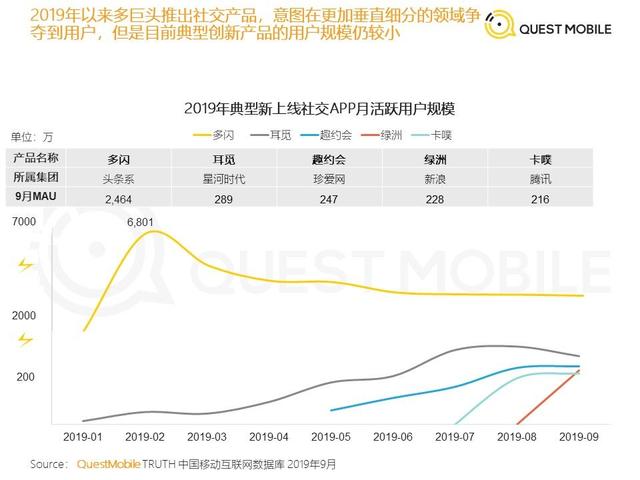 互聯網巨頭這一年：滑坡、低谷、攪局和巨變
