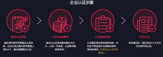 抖音藍v認證推廣員是怎么一回事？做抖音藍v推廣員能賺錢嗎？