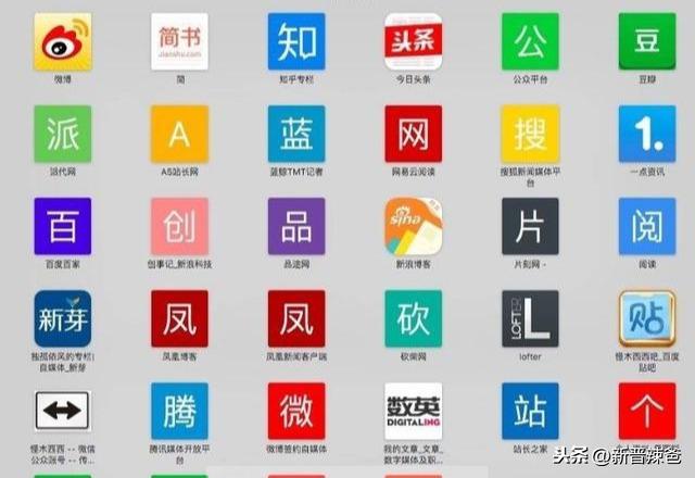 如何賺錢最快？學會了這5種網賺的方法每月不愁生活費