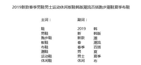 淘寶SEO優化怎么去做，詳細步驟