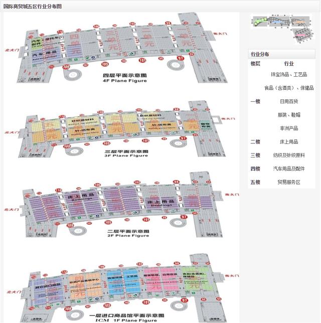 義烏小商品市場全攻略，來義烏批發采購不再迷茫！