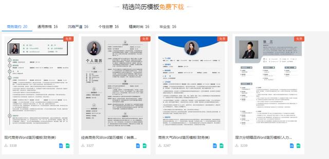 你不知道的智聯招聘網功能？