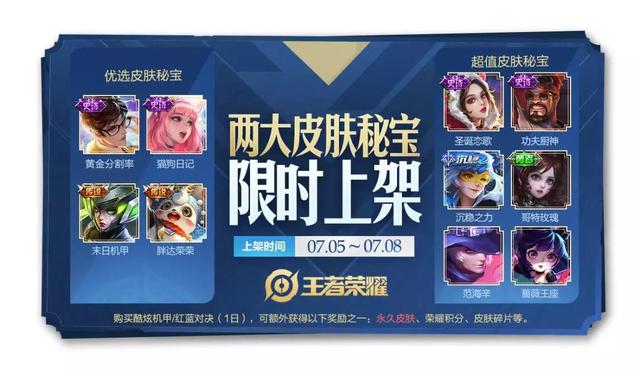 王者榮耀最新活動，一元可得30榮耀積分，莊周專屬特效免費領