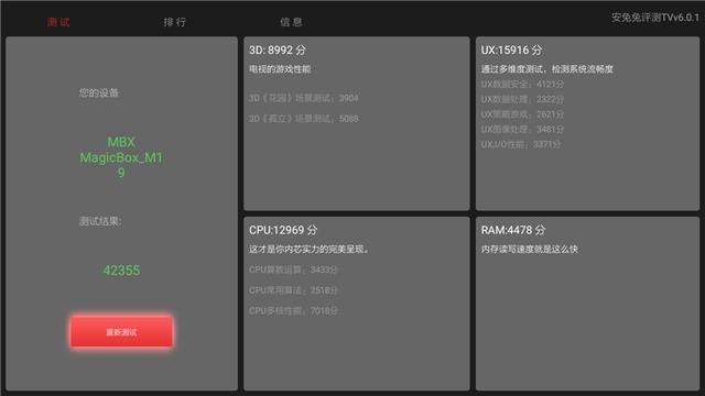 天貓魔盒4Pro評測：性價比“芯”升級，電視秒變真8核