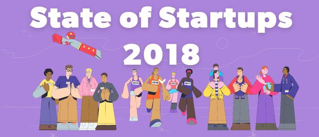 2018年，互聯網創業公司生存狀態調研報告