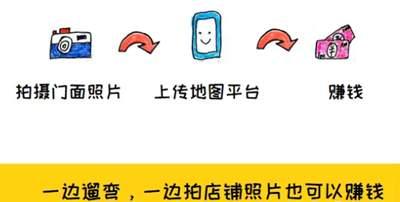 網上10個賺外快的簡單項目 上班族和大學生空閑時間可操作