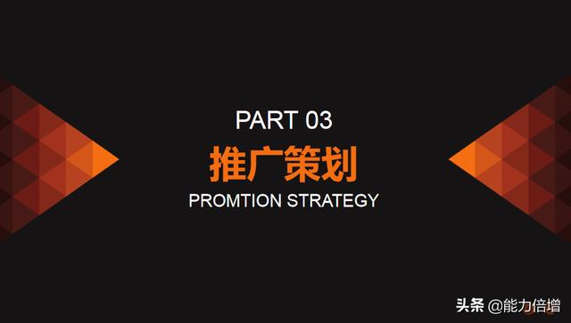 中小企業如何做一份高大上的品牌推廣策劃方案？使用ppt推薦