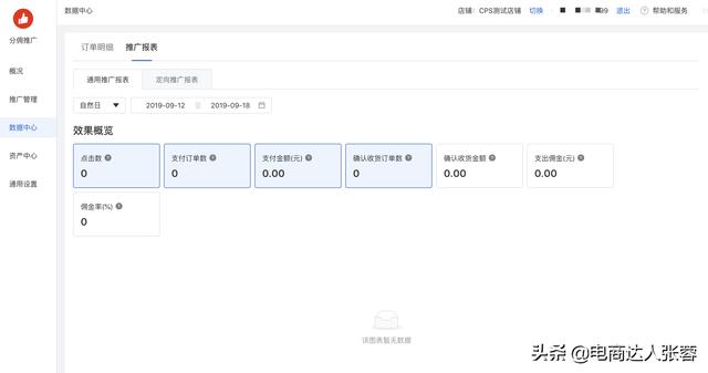 CPS推廣解決方案：分傭推廣（有贊客）業務介紹