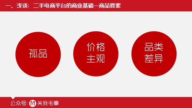 二手電商產品分析丨淺談二手電商平臺的商業基礎