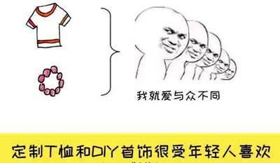 網上10個賺外快的簡單項目 上班族和大學生空閑時間可操作