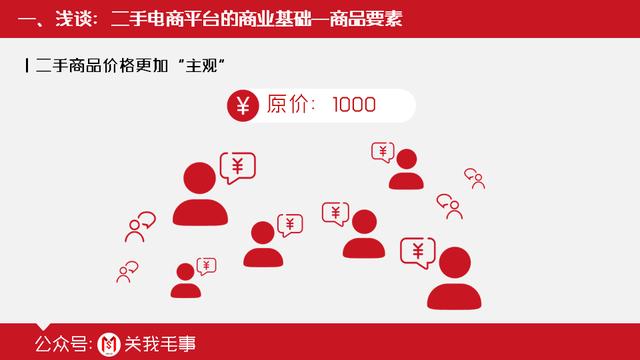二手電商產品分析丨淺談二手電商平臺的商業基礎