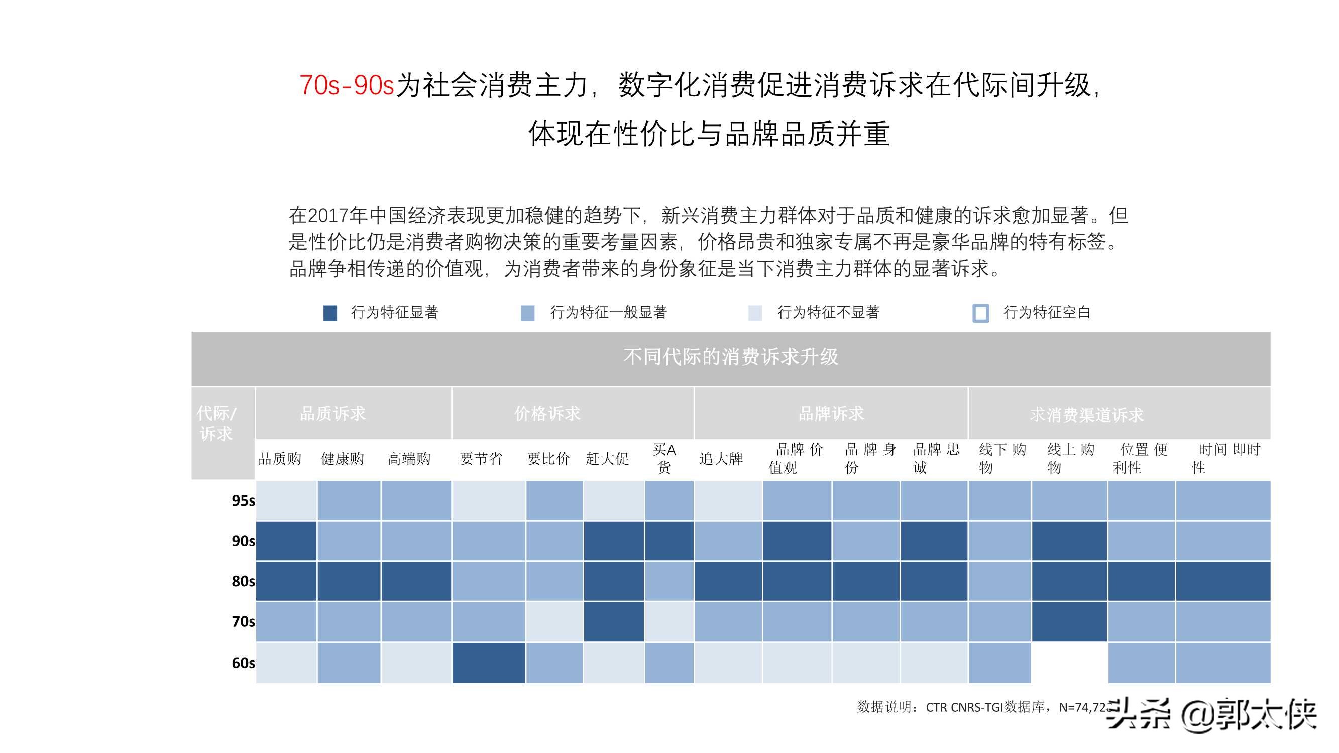 用實際引流案例來說，小紅書營銷的實用方式與方法