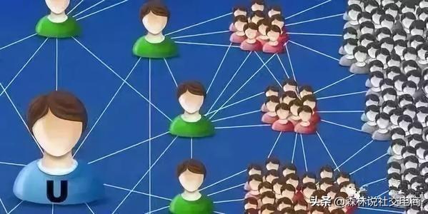 社交電商為何如此火爆？讀懂這四大優勢：搶占未來先機
