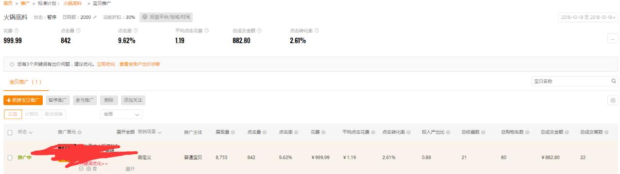 淘寶店鋪直通車實操講解，想開好直通車這些東西你不得不懂！