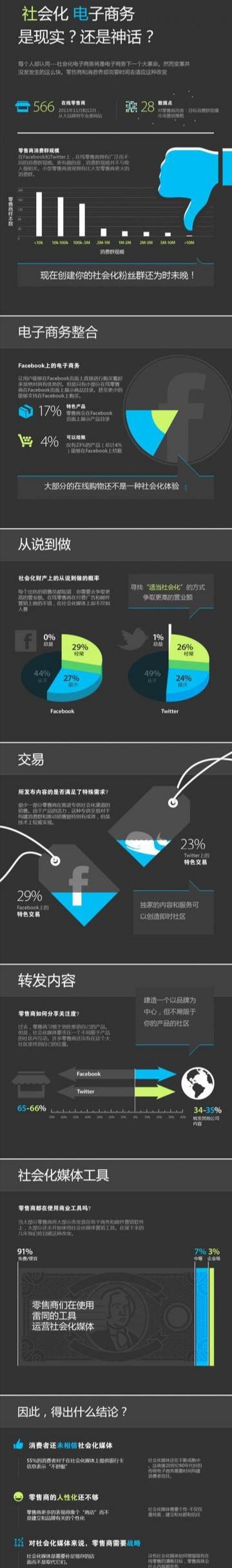 2019年中國電商前十強揭曉