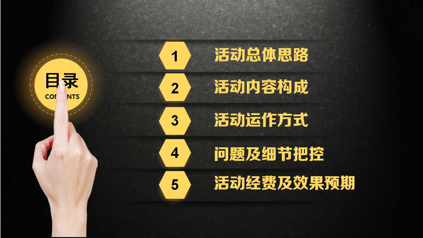 營銷策劃方案不會寫，40頁營銷活動方案策劃PPT模板值得收藏