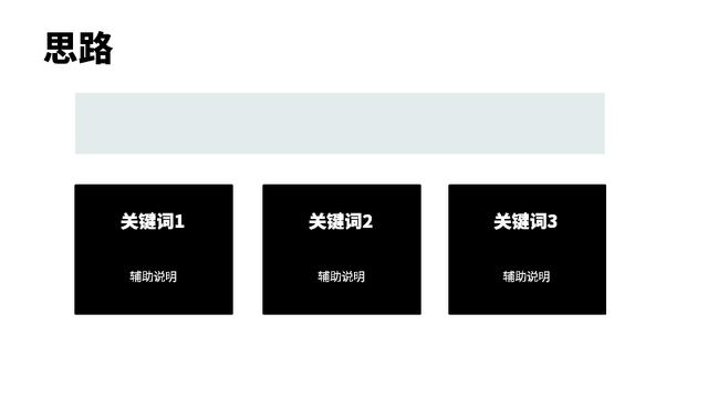 模仿喬布斯分析產品定位，做一份產品計劃書