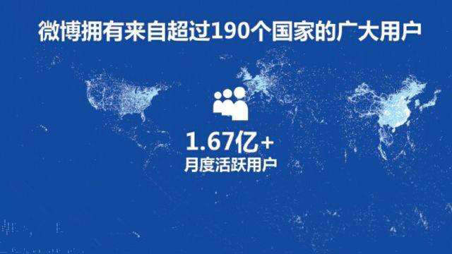 微博營銷方案詳解，日引數千流量很簡單
