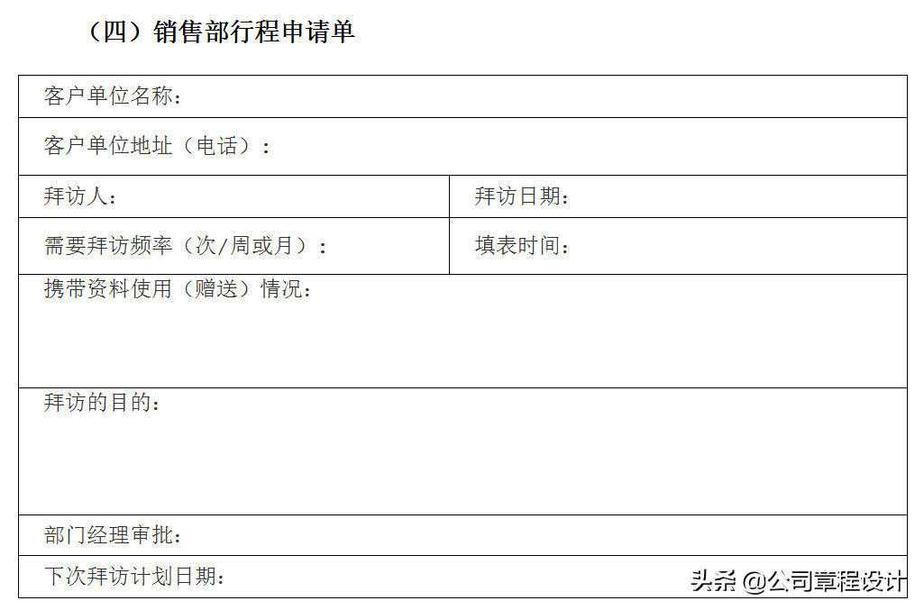 「敬請收藏」某上市公司流出的全套銷售方案