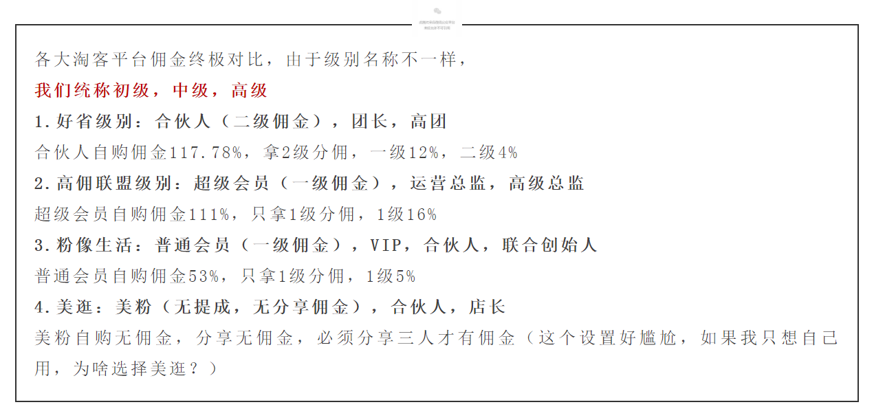 各種優惠卷APP平臺對比！你所不知道的坑？