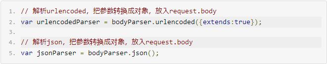 搭建Web服務器