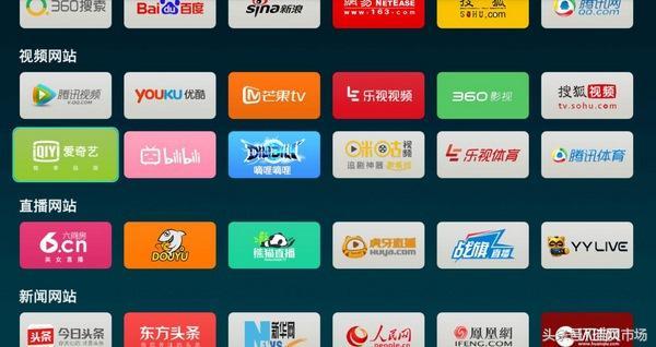 TV瀏覽器哪款最好用？電視家與UC瀏覽器全面對比解析！