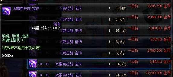 DNF：剩余的金幣別再浪費了，史詩裝備附魔徽章鑲嵌如何打造了解下
