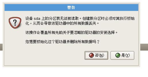 對于初學者來說，怎樣安裝linux系統？需要準備什么？怎么配置？