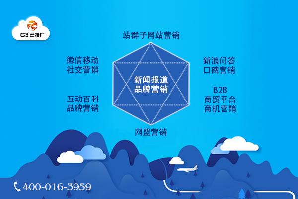 大連網絡推廣的含義，我們只用效果說話