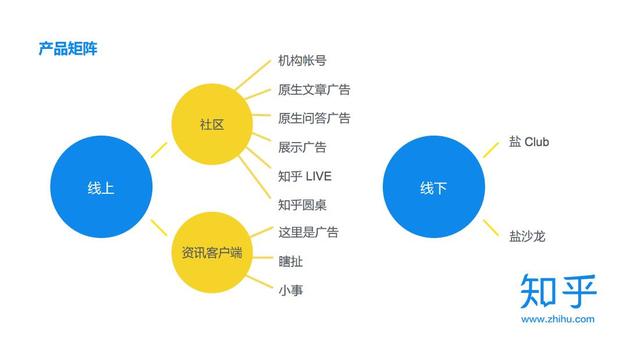2017年哪些營銷推廣平臺值得關注？先來看2016年的排名！
