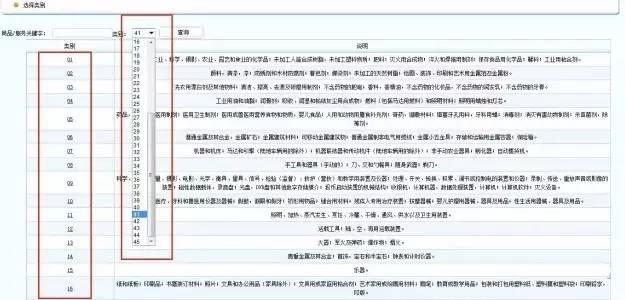 實戰|尚標手把手教你如何自行開通商標注冊網上申請