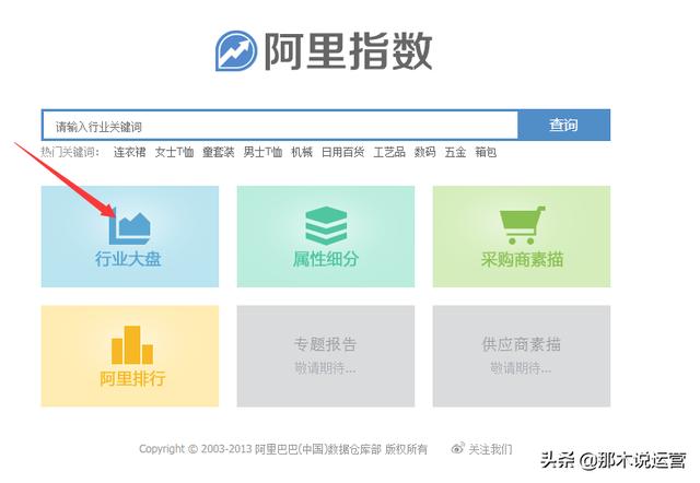 淘寶電商：淘寶新手如何分析市場選擇合適的類目？