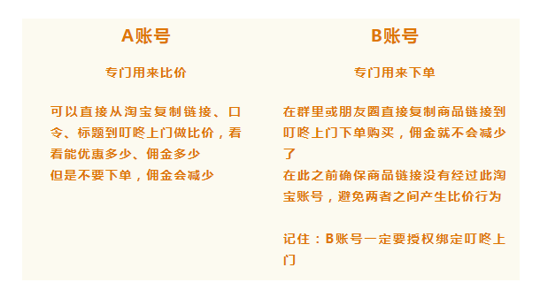 緊急通知，淘寶傭金改規則了。不知道的看這里