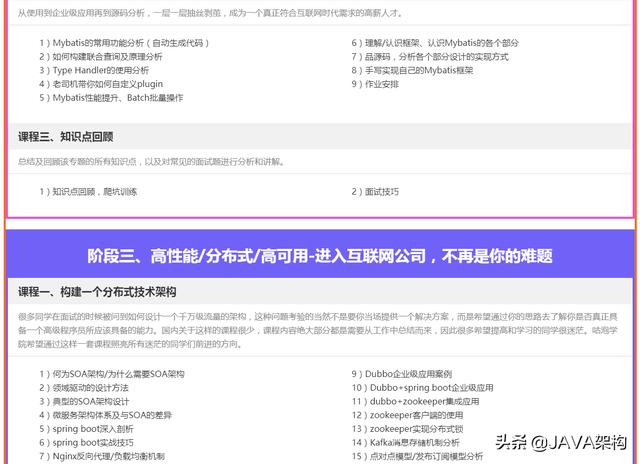 Java程序員找工作很難嗎？可能沒有get這些內容