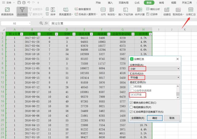 微信公眾號最佳發布時間是什么？公眾號文章發布有什么規律？