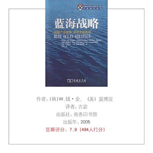 書籍推薦：10本市場營銷類掃盲書，認真讀完就學到了