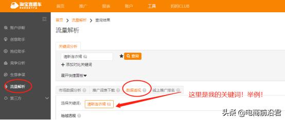 淘寶新手賣家該怎么做直通車？注意這5點，絕對不翻車！