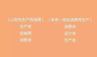 中國未來的17種商業模式：今后將無生意可做！無工可打