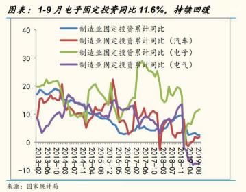 從工業機器人四大家族在華訂單數據看2020年國內機器人行業走勢