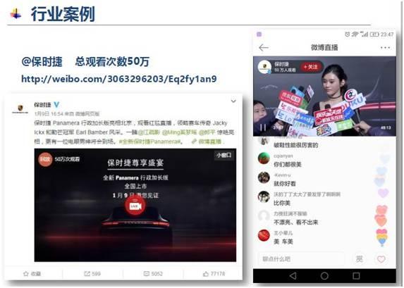 如何巧用微博營銷推廣，打造品牌粉絲節？