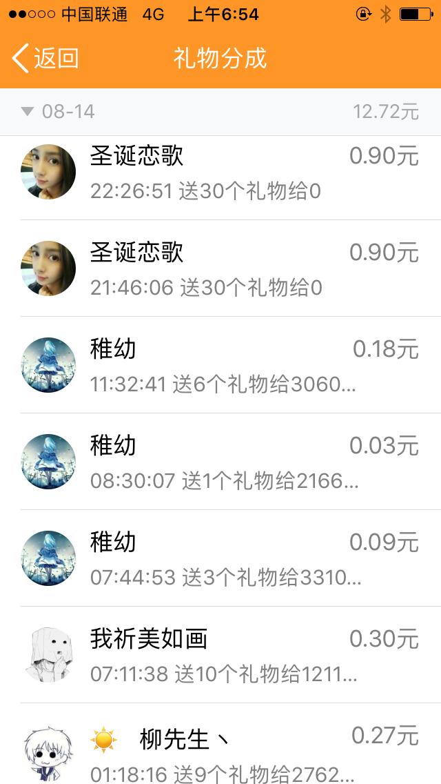 如何利用QQ賺錢？其實很簡單