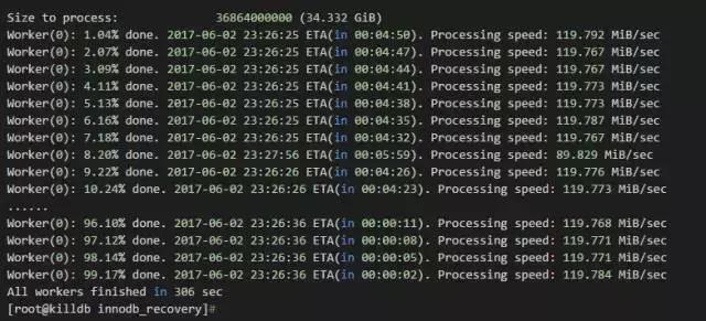 無備份情況下恢復MySQL誤刪的表，這樣做再也不用怕誤刪了