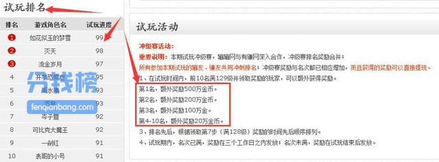 在宿舍如何用電腦賺錢？說說大學生在宿舍掙錢的方法
