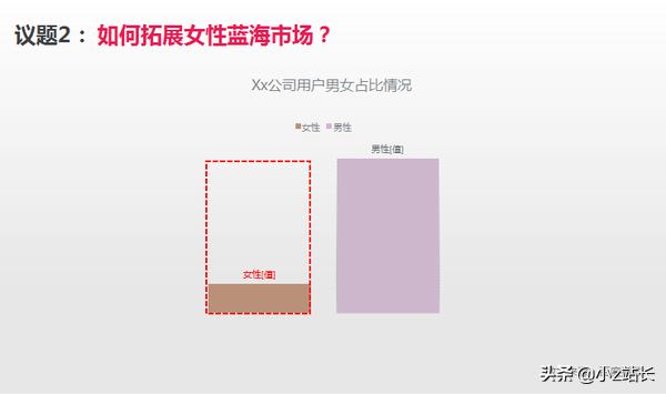 APP創意推廣計劃方案
